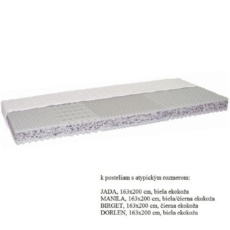 Kondela Matrac, 163x200, CATANIA ECO ATYP