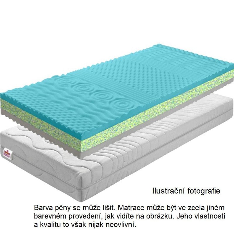Kondela Matrac, penový, 80x200, BE KATARINA 10 NEW
