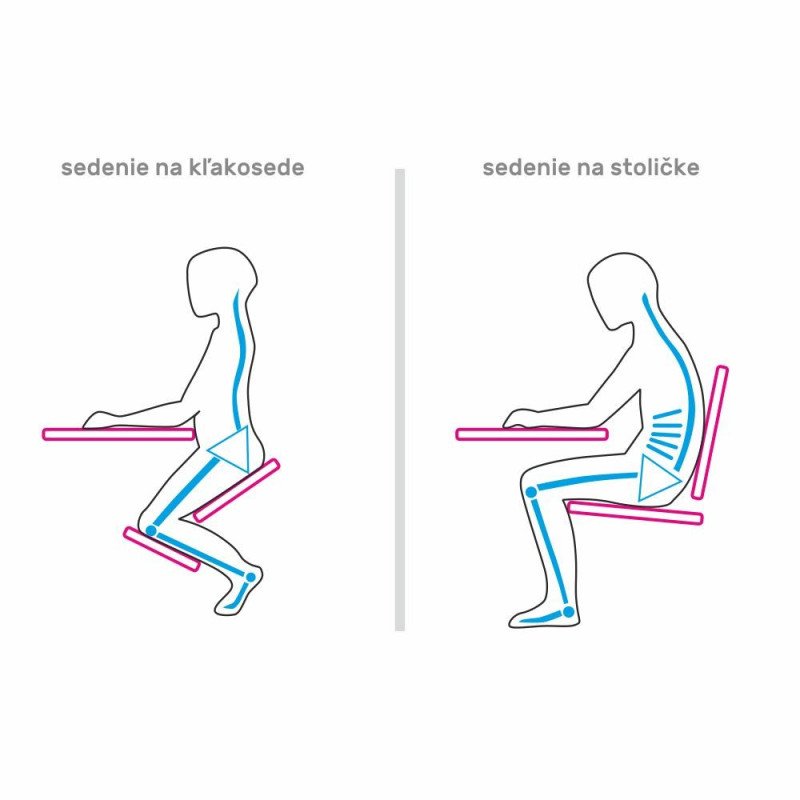 Kondela Ergonomická kľakačka, čierna/buk, GROCO