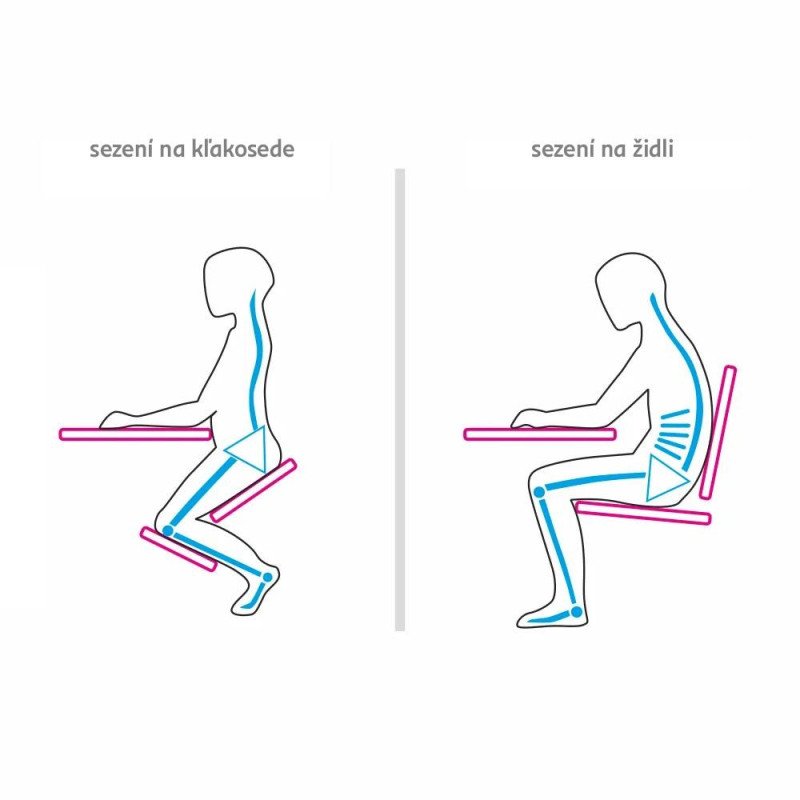 Kondela Ergonomická kľakačka, ružová/buk, GROCO