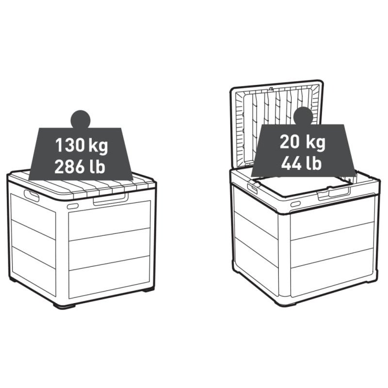 Keter Záhradný úložný box Denali 113 l antracitový