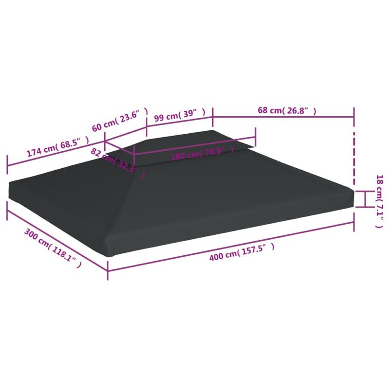 vidaXL Dvojitá strieška na altánok 310 g/m², 4x3 m, antracitová