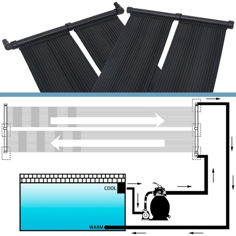 vidaXL Solárny panel na ohrev vody v bazéne 2 ks 80x310 cm