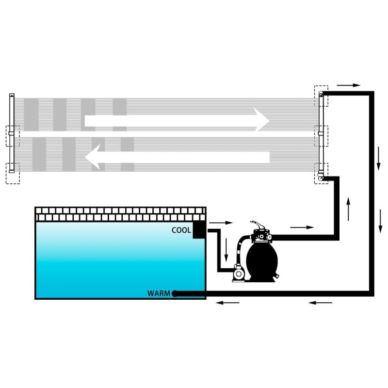 vidaXL Solárny panel na ohrev vody v bazéne 80x310 cm