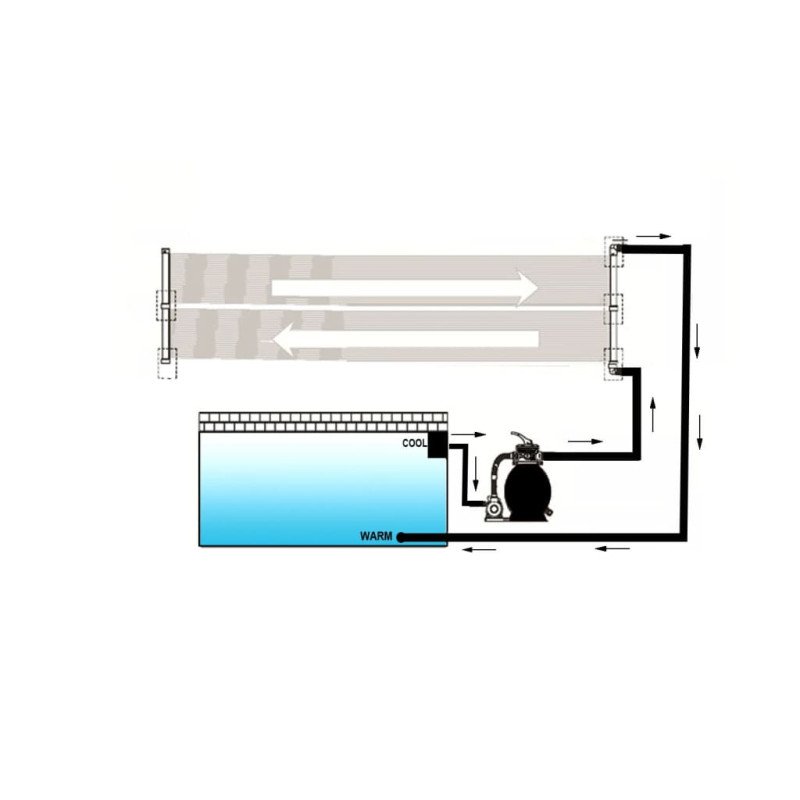vidaXL Solárny panel na ohrev vody v bazéne 80x620 cm