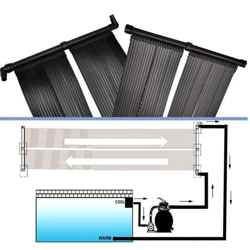 vidaXL Solárny panel na ohrev vody v bazéne 80x620 cm
