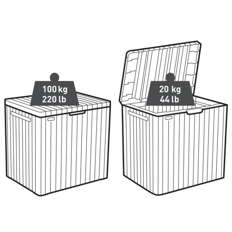 Keter Záhradný úložný box City 113 l