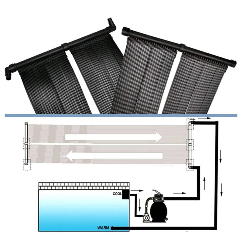 vidaXL Solárny panel na ohrev vody v bazéne 6 ks 80x620 cm