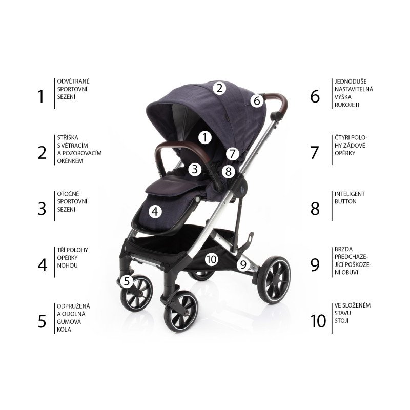 Kočík Quest, Vulcan Black/Silver