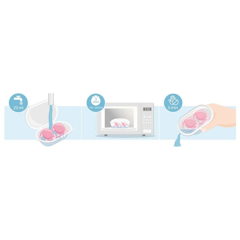 Dojčenský cumlík Ultrasoft Premium Avent 6-18 miesacov 2 ks dievča