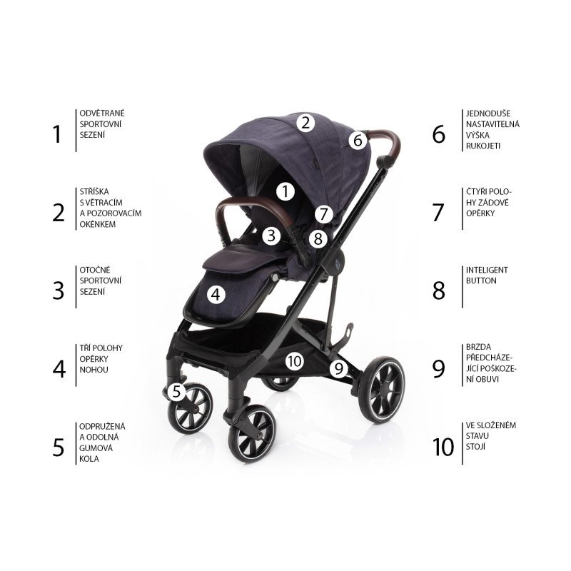 Set kočík Quest+ korba+ adaptéry+ autosedačka, Midnight Navy/Black