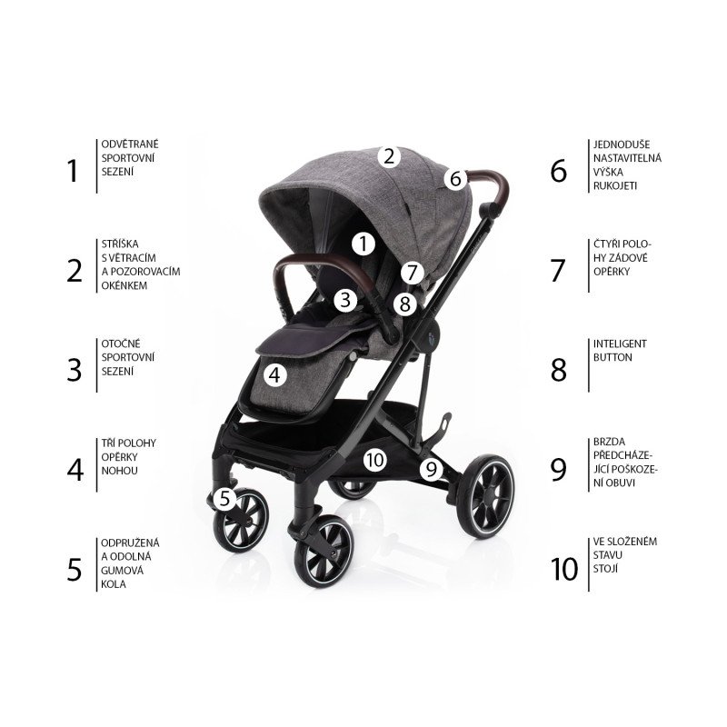 Set kočík Quest+ korba+ adaptéry+ autosedačka+ báza, Tornado Grey/Black