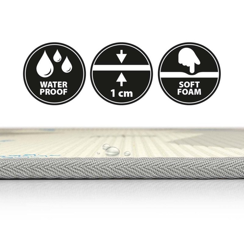 Obojstranná penová podložka Milly Mally Kinder City 178x120 cm