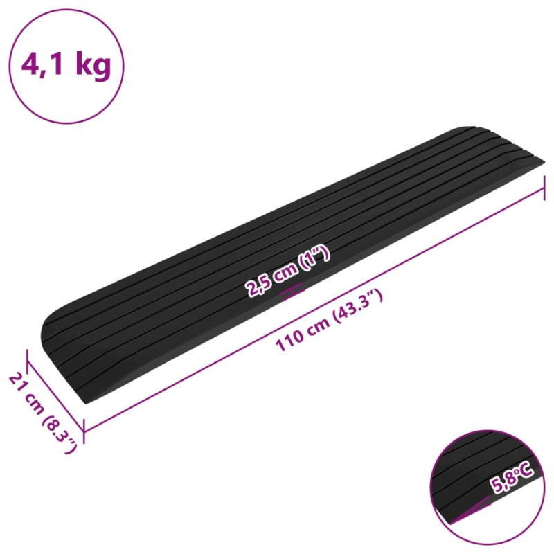 vidaXL Prahové rampy 2 ks 110x21x2,5 cm guma